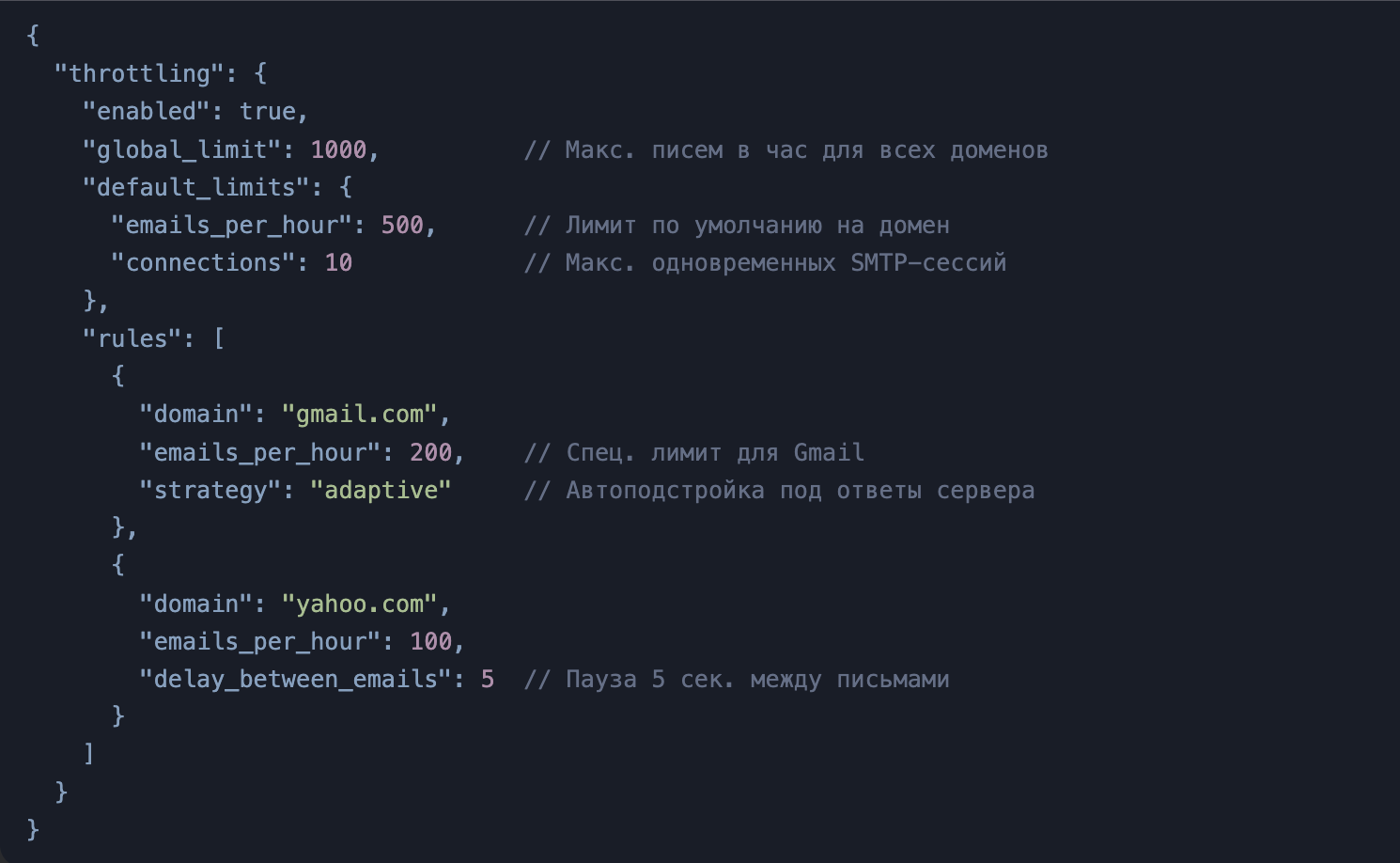 Модуль Email Throttling в MailerQ: контроль скорости отправки писем