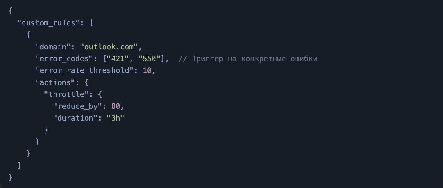 Flood Patterns в MailerQ: защита от перегрузки почтовых серверов