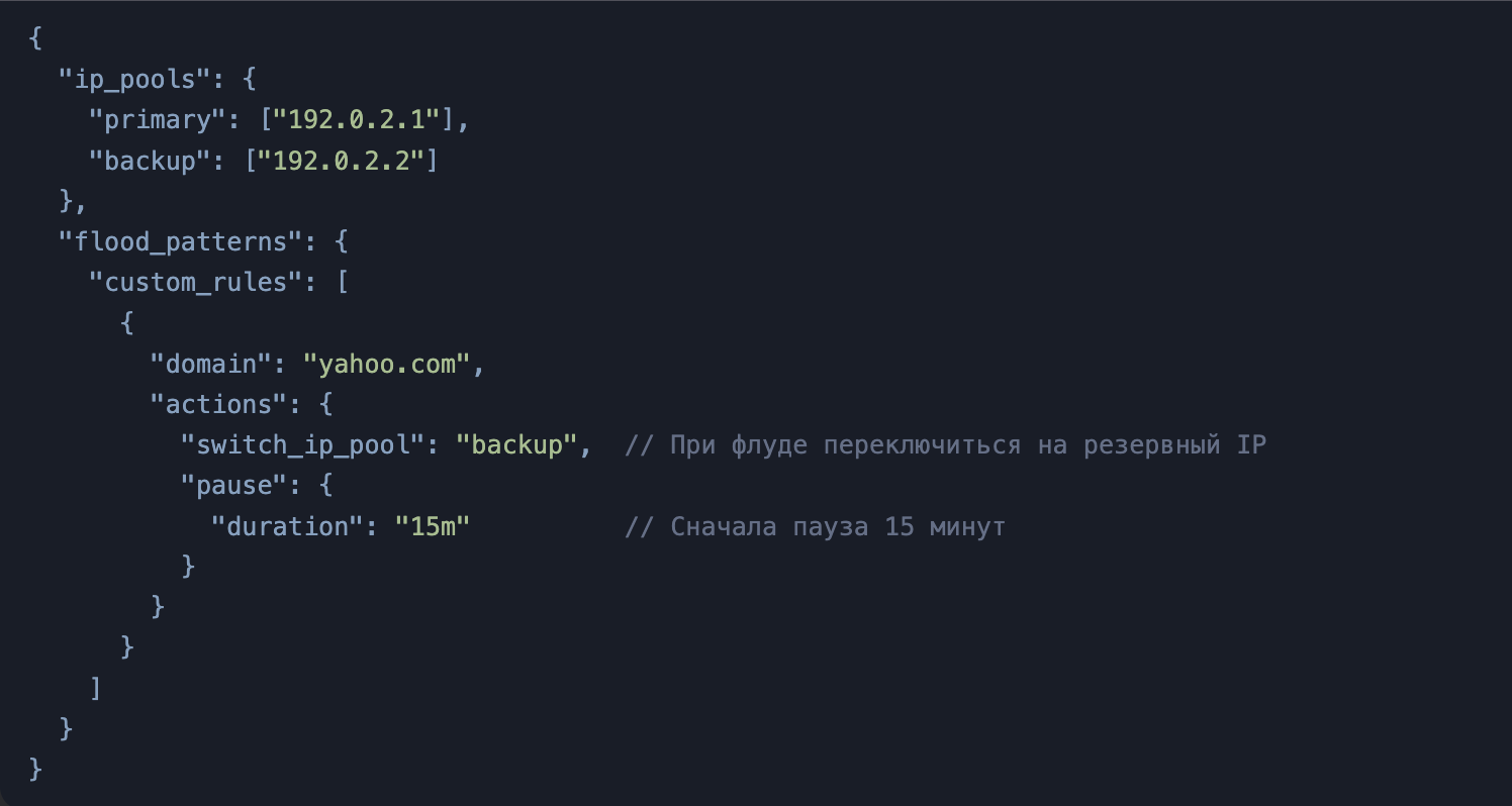 Flood Patterns в MailerQ: защита от перегрузки почтовых серверов