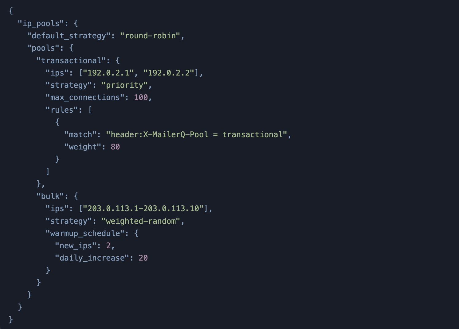 IP Pools в MailerQ