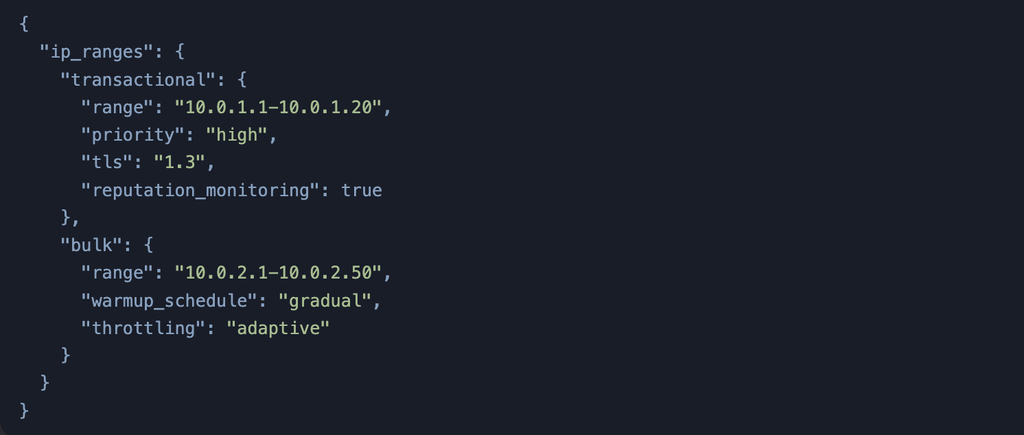 IP Range Grouping в MailerQ