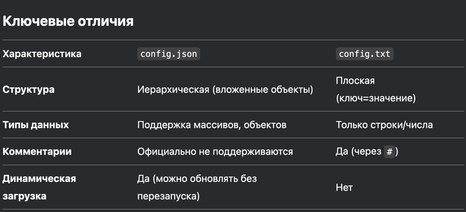 Конфигурация MailerQ