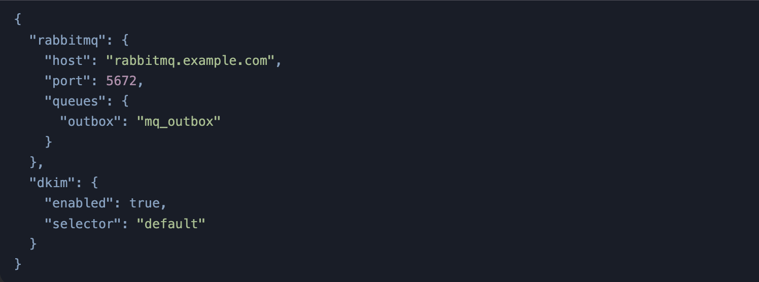 Конфигурация MailerQ