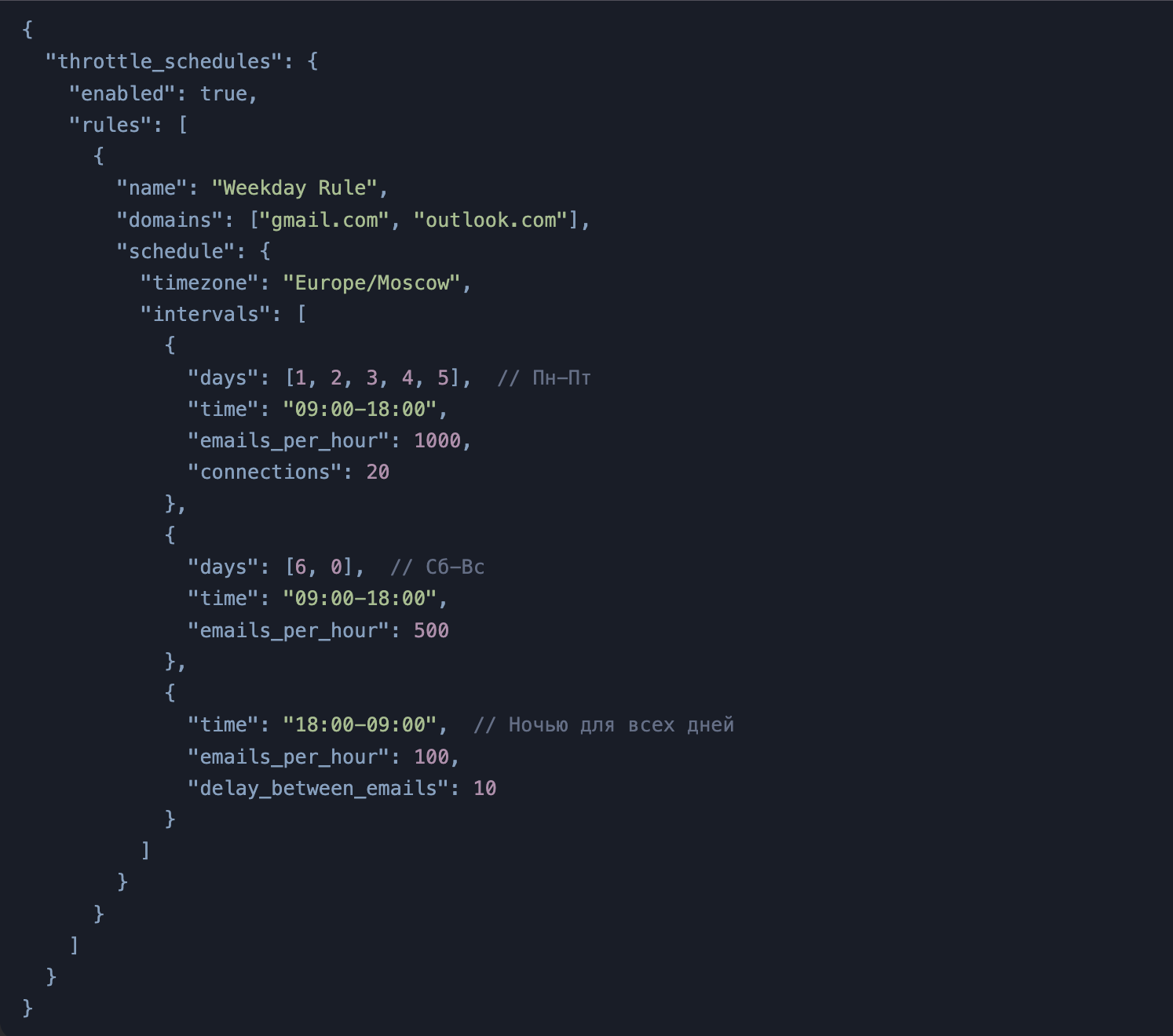 Email Throttle Schedules в MailerQ