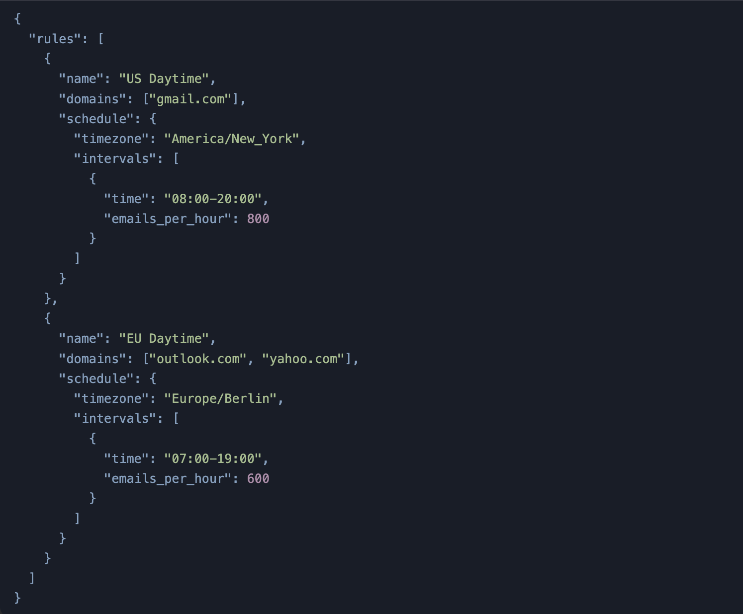 Email Throttle Schedules в MailerQ