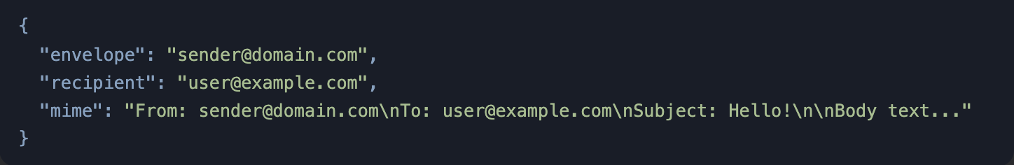 MailerQ JSON/REST API для интеграции