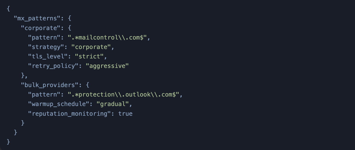 MX Pattern Grouping в MailerQ 5.14.4