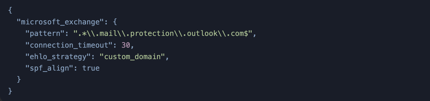 MX Pattern Grouping в MailerQ 5.14.4