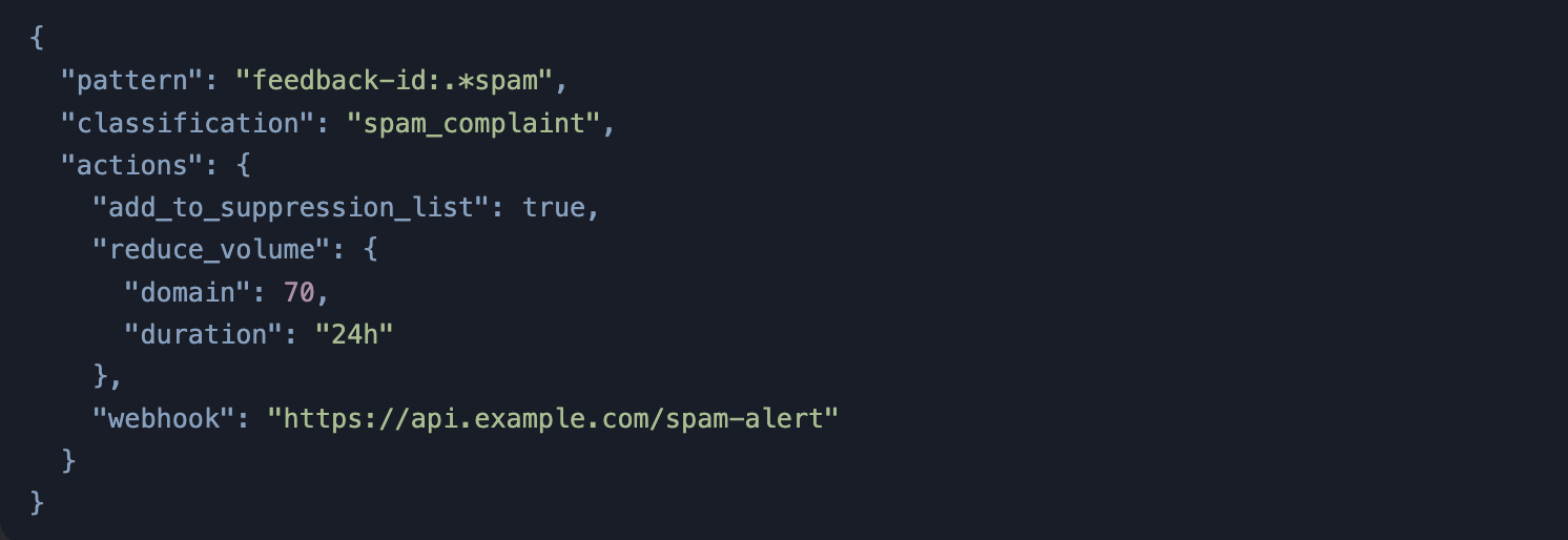 Response Patterns в MailerQ: интеллектуальная обработка SMTP-ответов