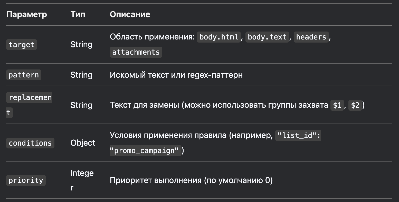 Rewrite Rules в MailerQ: модификация писем на лету
